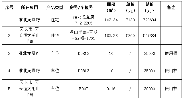 房源公示表.png